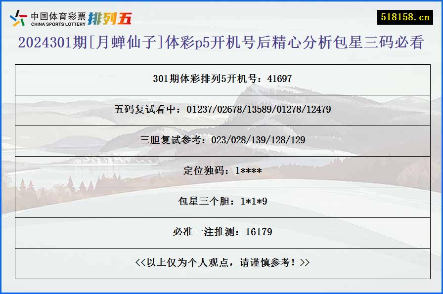 2024301期[月蝉仙子]体彩p5开机号后精心分析包星三码必看