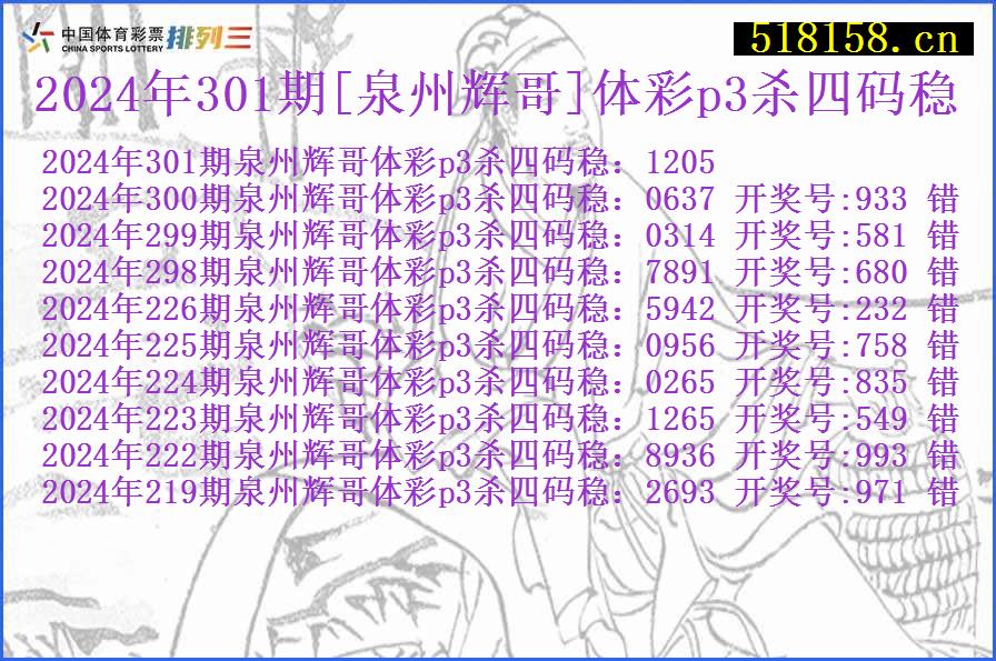 2024年301期[泉州辉哥]体彩p3杀四码稳