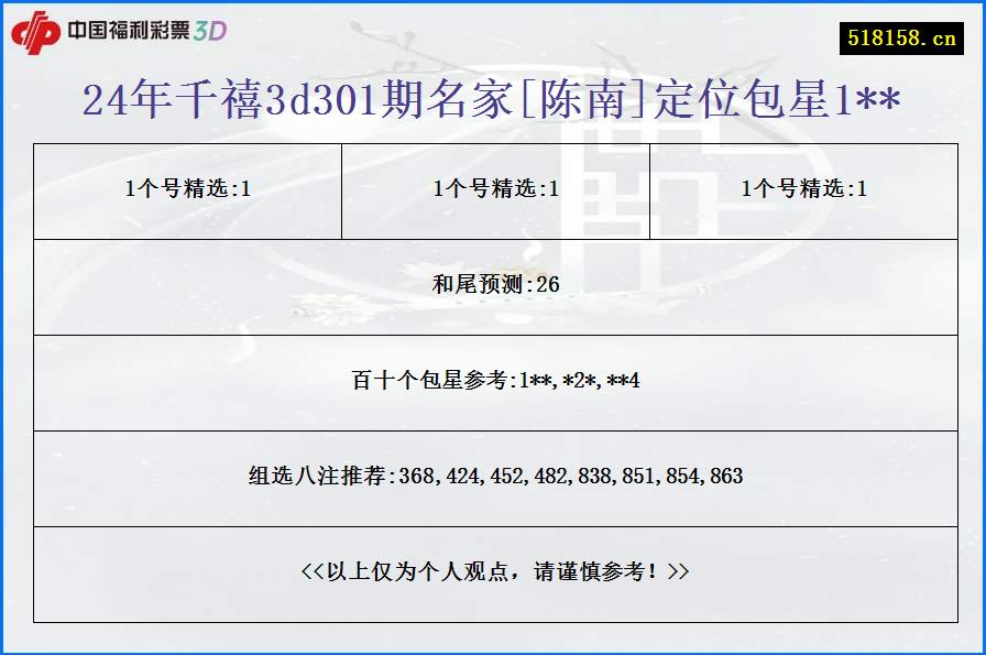 24年千禧3d301期名家[陈南]定位包星1**