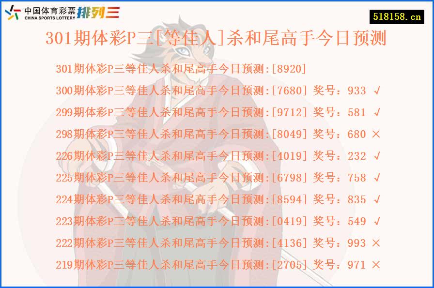 301期体彩P三[等佳人]杀和尾高手今日预测