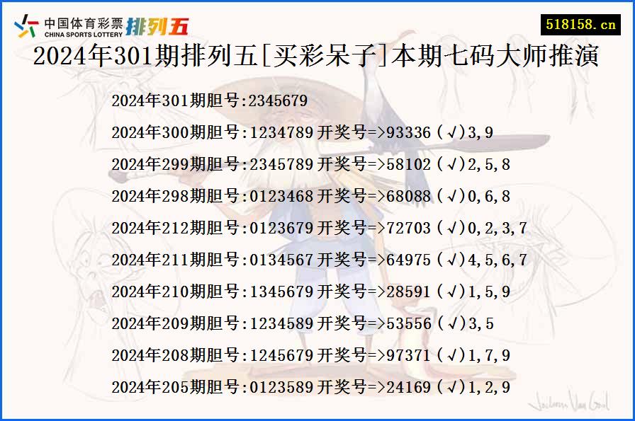 2024年301期排列五[买彩呆子]本期七码大师推演