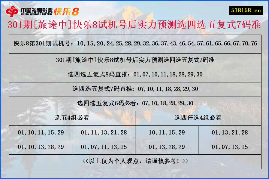 301期[旅途中]快乐8试机号后实力预测选四选五复式7码准