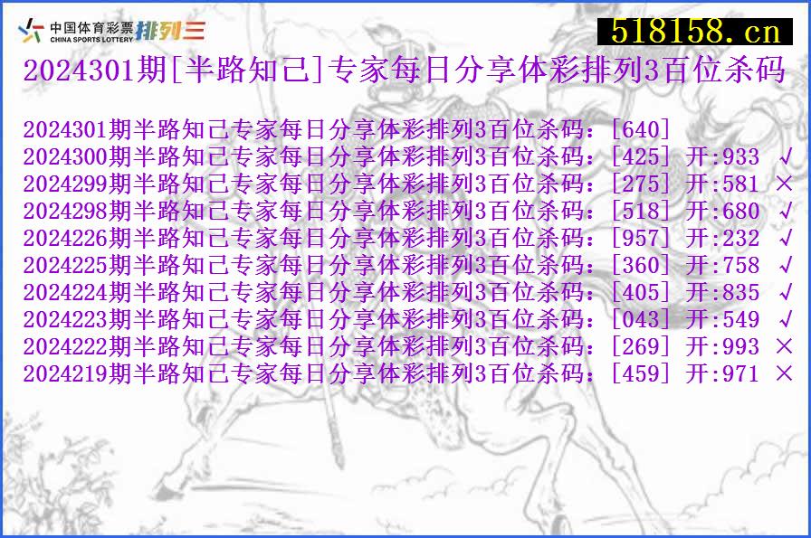 2024301期[半路知己]专家每日分享体彩排列3百位杀码