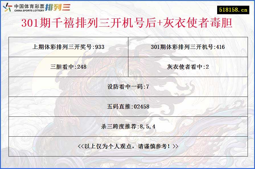 301期千禧排列三开机号后+灰衣使者毒胆