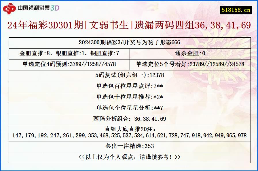 24年福彩3D301期[文弱书生]遗漏两码四组36,38,41,69