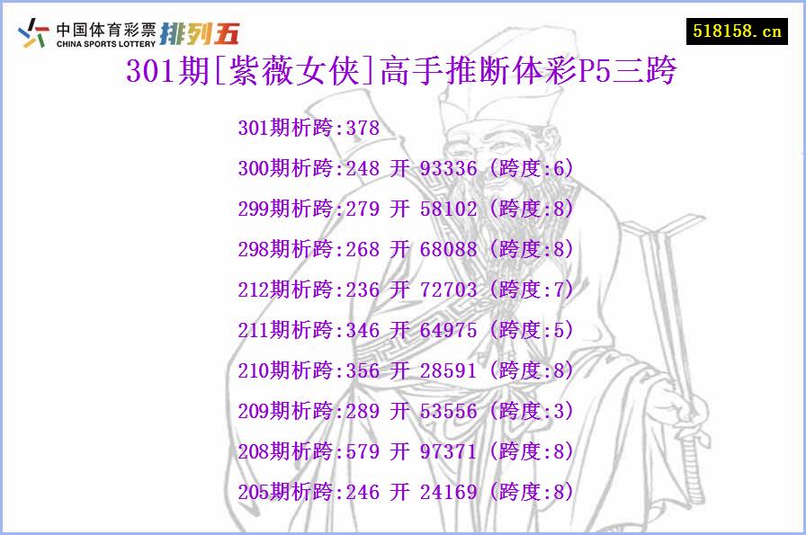 301期[紫薇女侠]高手推断体彩P5三跨