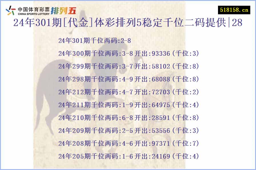 24年301期[代金]体彩排列5稳定千位二码提供|28