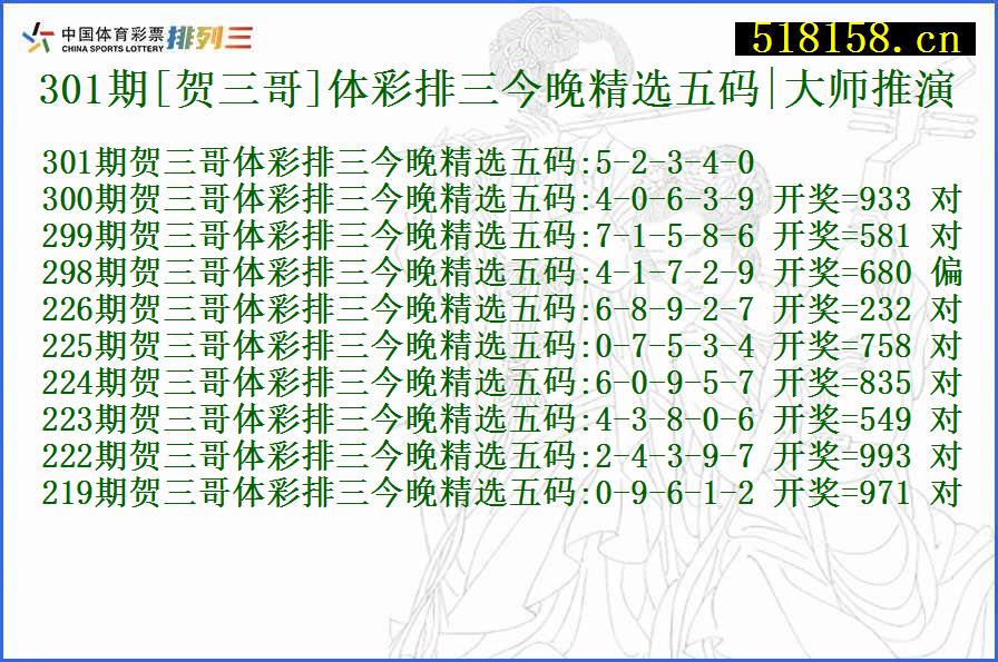 301期[贺三哥]体彩排三今晚精选五码|大师推演