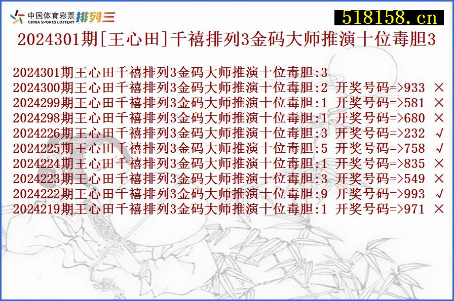 2024301期[王心田]千禧排列3金码大师推演十位毒胆3