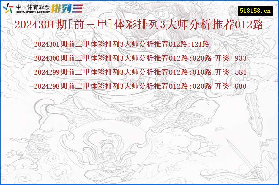 2024301期[前三甲]体彩排列3大师分析推荐012路