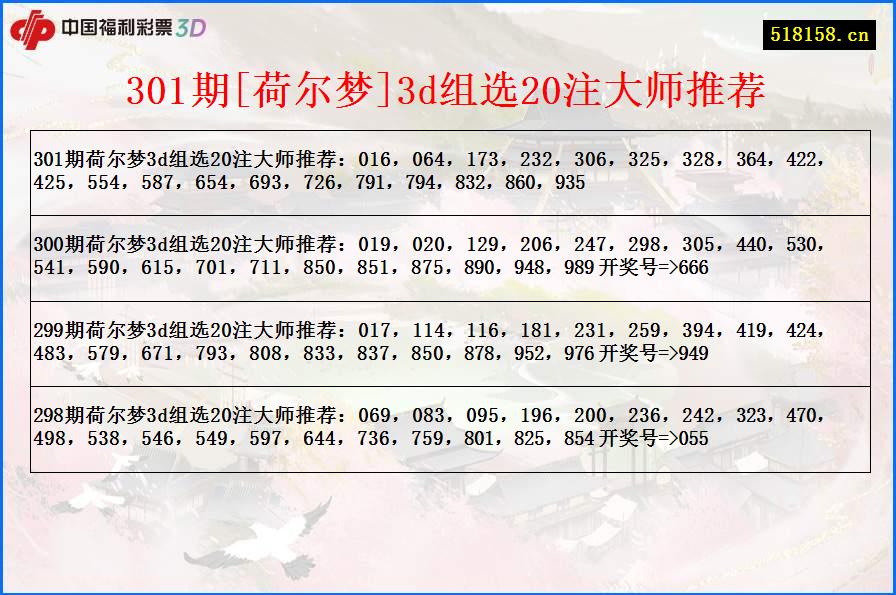 301期[荷尔梦]3d组选20注大师推荐