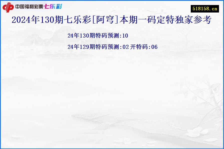 2024年130期七乐彩[阿穹]本期一码定特独家参考