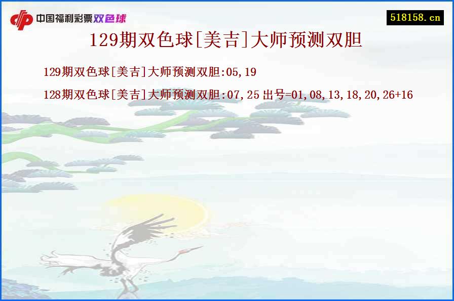 129期双色球[美吉]大师预测双胆