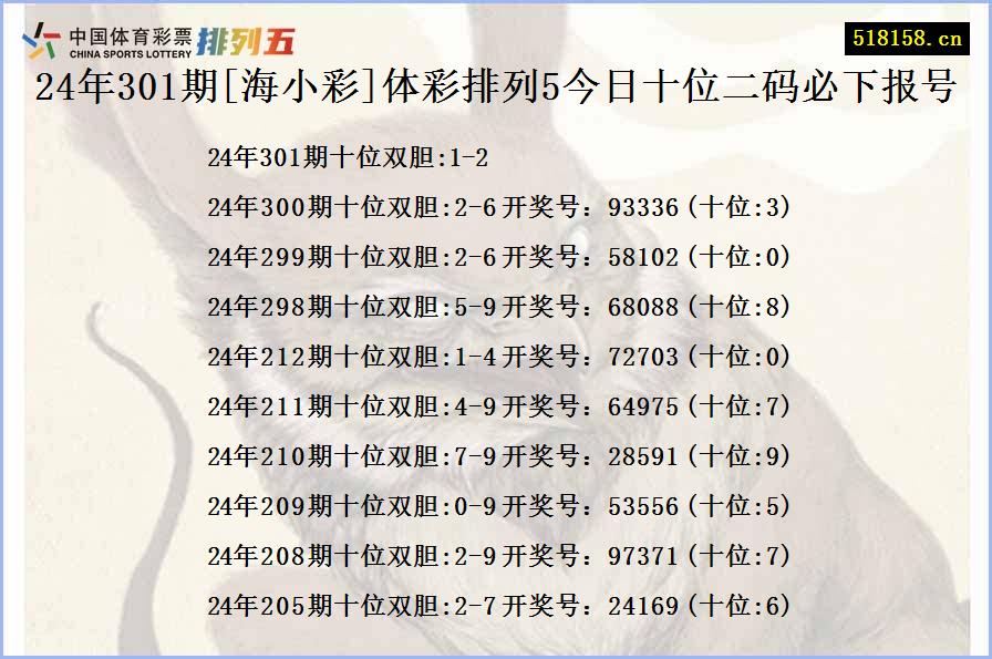 24年301期[海小彩]体彩排列5今日十位二码必下报号