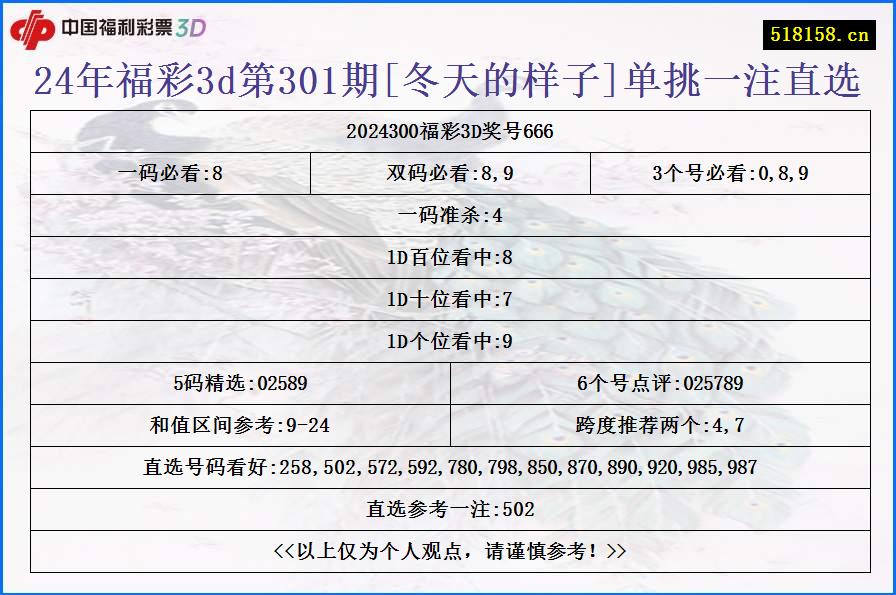 24年福彩3d第301期[冬天的样子]单挑一注直选