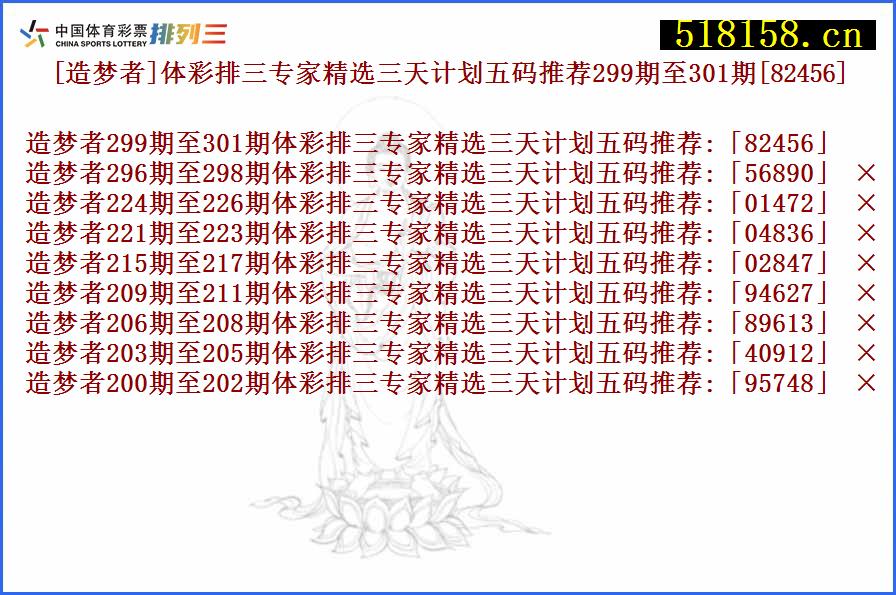 [造梦者]体彩排三专家精选三天计划五码推荐299期至301期[82456]