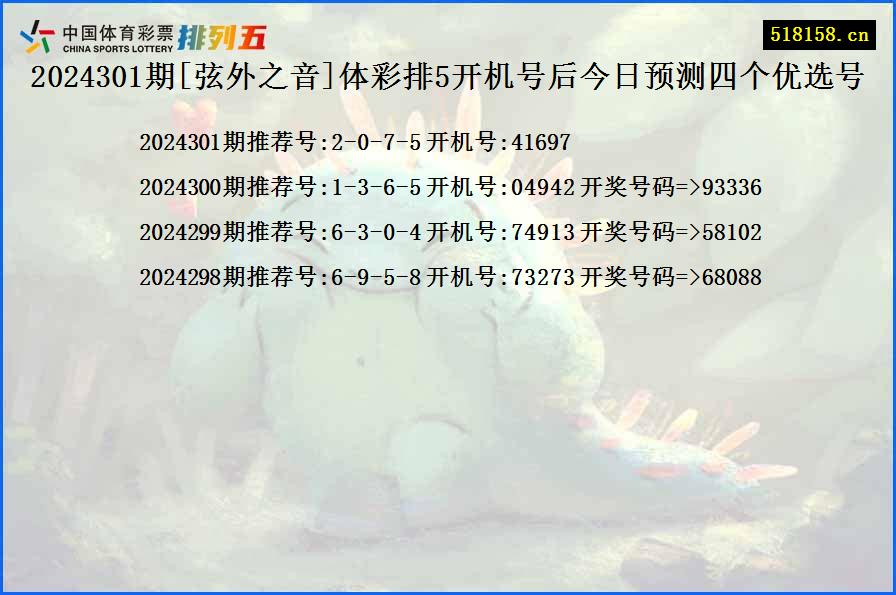 2024301期[弦外之音]体彩排5开机号后今日预测四个优选号