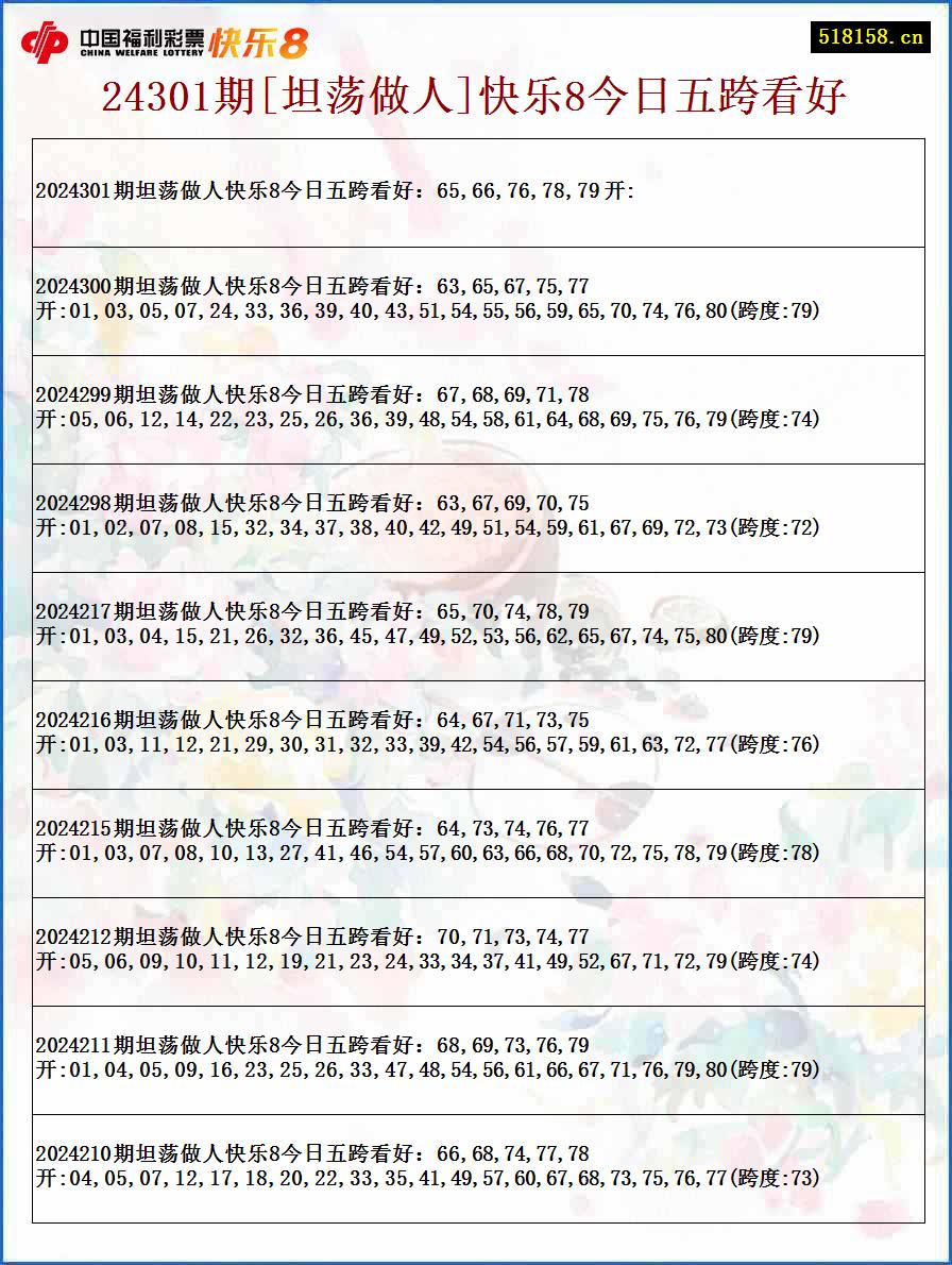 24301期[坦荡做人]快乐8今日五跨看好