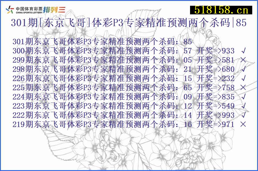 301期[东京飞哥]体彩P3专家精准预测两个杀码|85