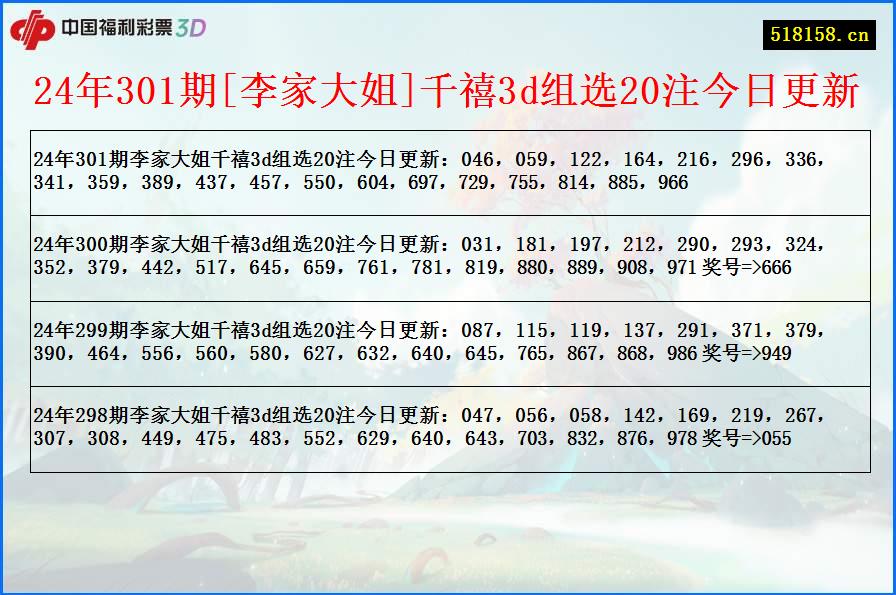 24年301期[李家大姐]千禧3d组选20注今日更新