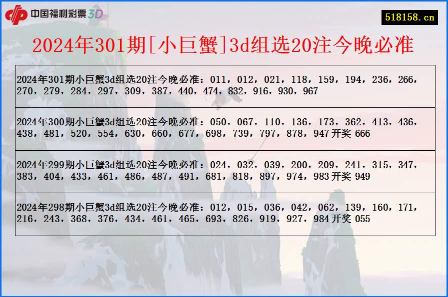 2024年301期[小巨蟹]3d组选20注今晚必准