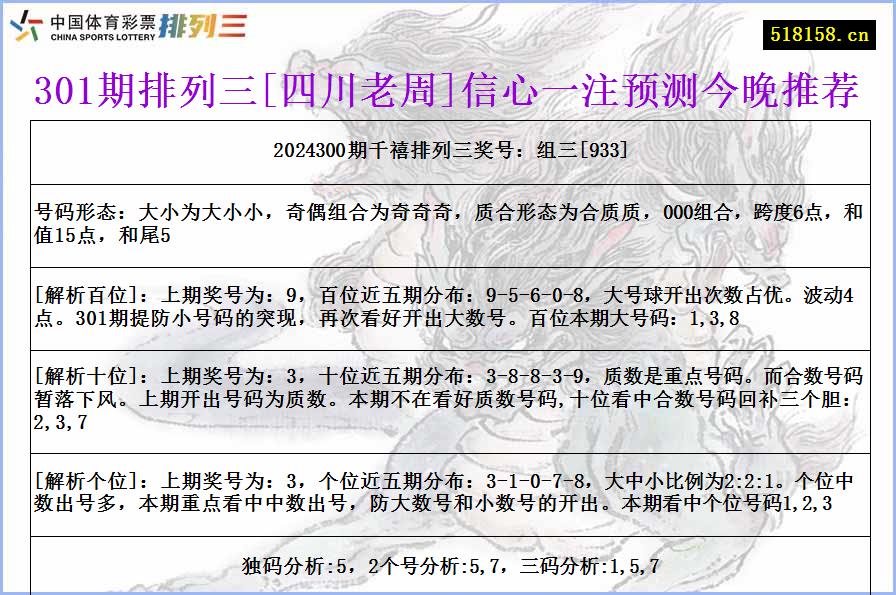 301期排列三[四川老周]信心一注预测今晚推荐