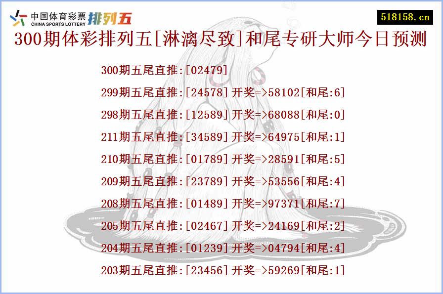 300期体彩排列五[淋漓尽致]和尾专研大师今日预测