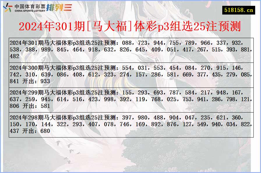 2024年301期[马大福]体彩p3组选25注预测