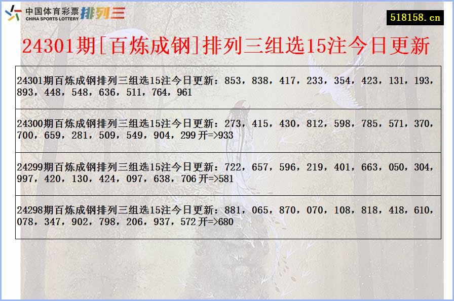 24301期[百炼成钢]排列三组选15注今日更新