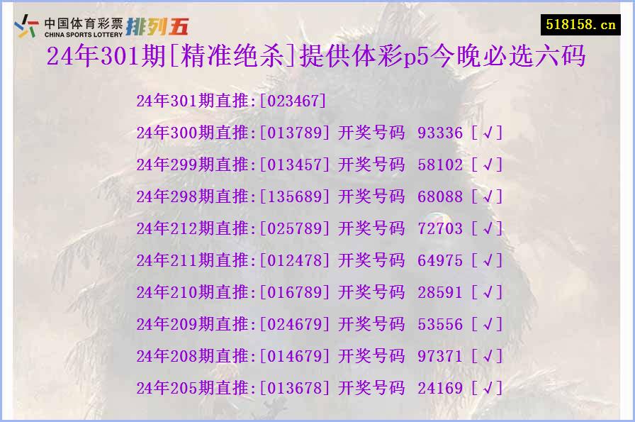 24年301期[精准绝杀]提供体彩p5今晚必选六码