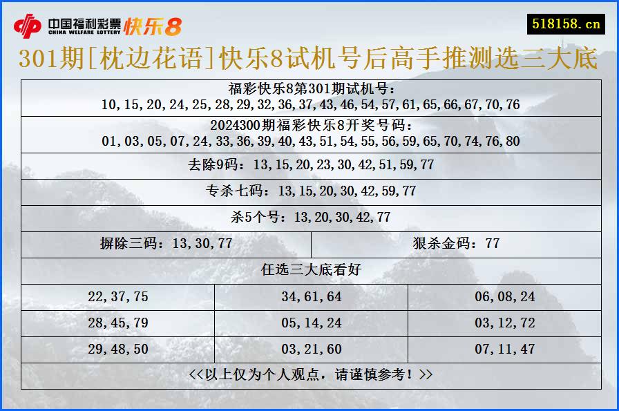 301期[枕边花语]快乐8试机号后高手推测选三大底