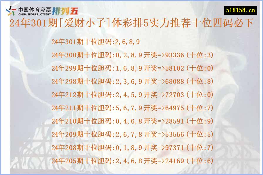 24年301期[爱财小子]体彩排5实力推荐十位四码必下