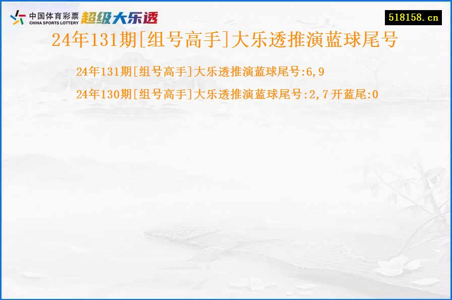 24年131期[组号高手]大乐透推演蓝球尾号