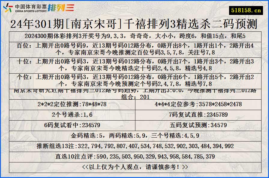 24年301期[南京宋哥]千禧排列3精选杀二码预测