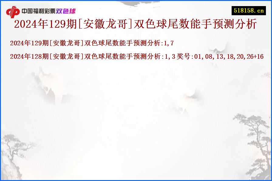 2024年129期[安徽龙哥]双色球尾数能手预测分析