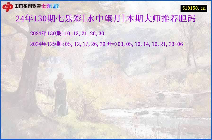 24年130期七乐彩[水中望月]本期大师推荐胆码