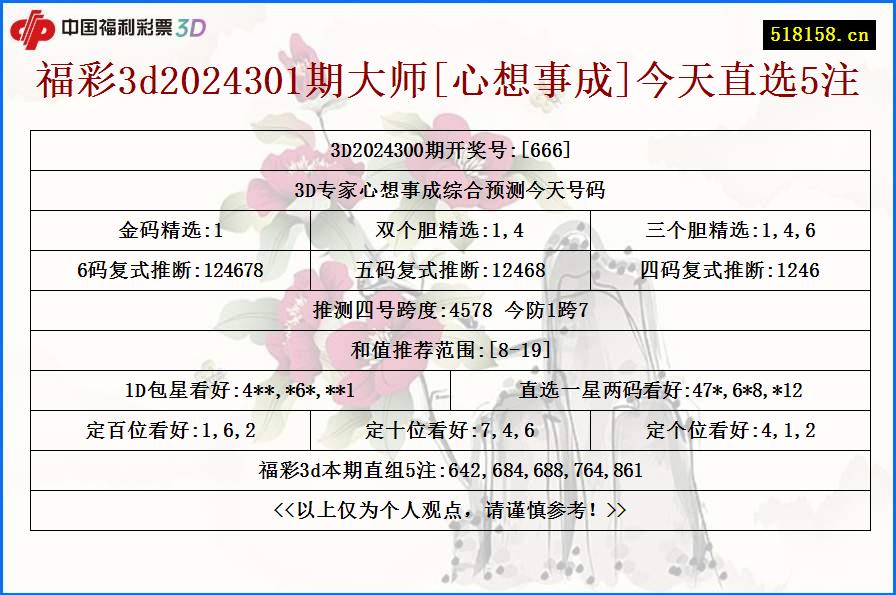 福彩3d2024301期大师[心想事成]今天直选5注