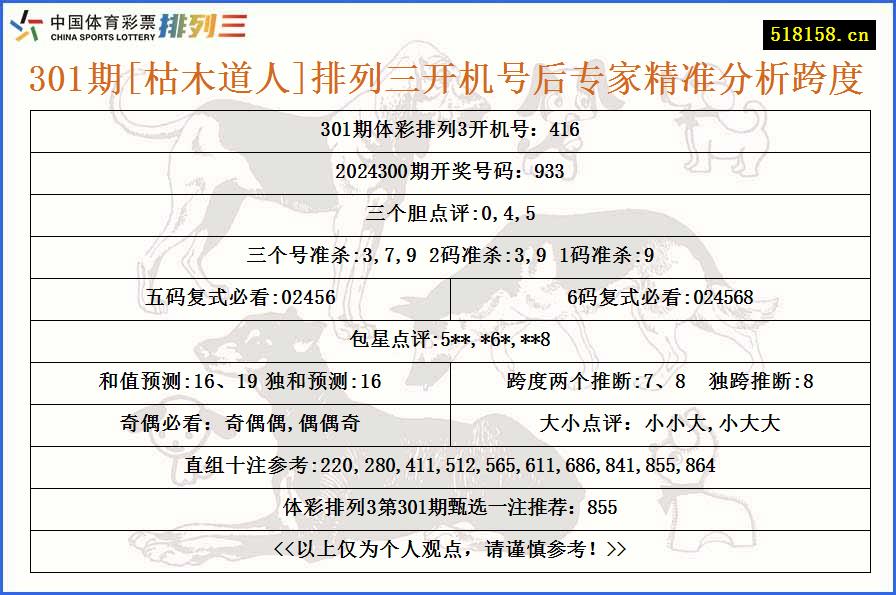 301期[枯木道人]排列三开机号后专家精准分析跨度