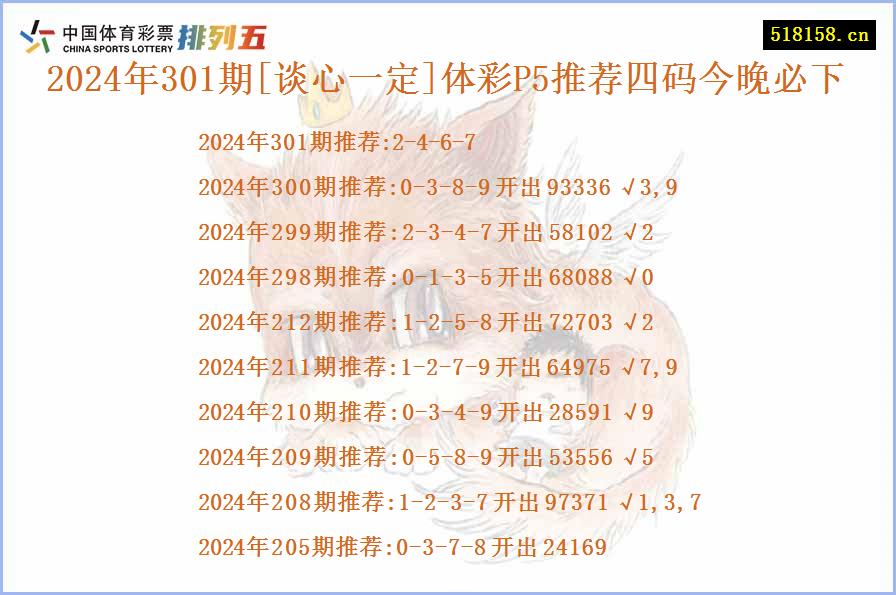 2024年301期[谈心一定]体彩P5推荐四码今晚必下