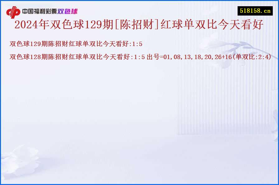 2024年双色球129期[陈招财]红球单双比今天看好