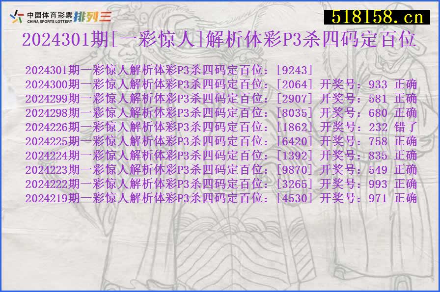 2024301期[一彩惊人]解析体彩P3杀四码定百位