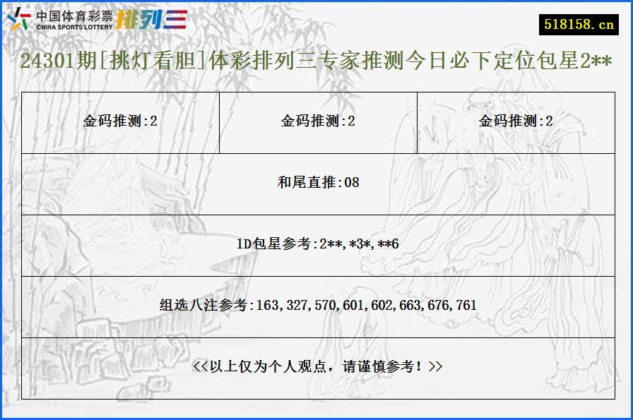 24301期[挑灯看胆]体彩排列三专家推测今日必下定位包星2**