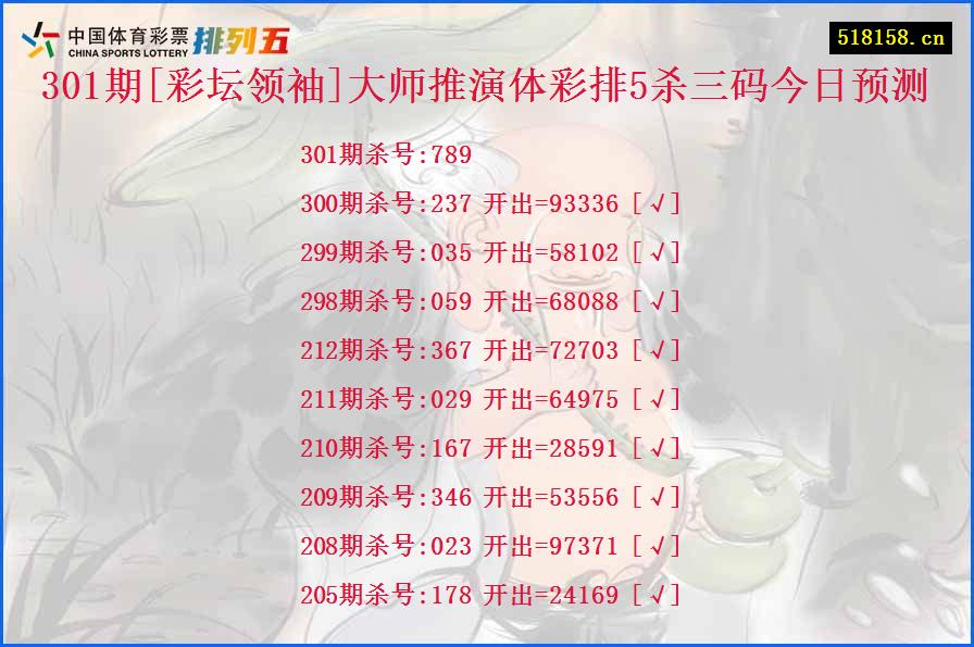 301期[彩坛领袖]大师推演体彩排5杀三码今日预测