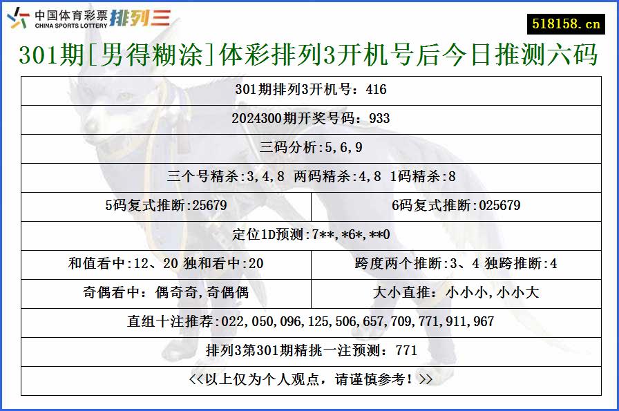 301期[男得糊涂]体彩排列3开机号后今日推测六码