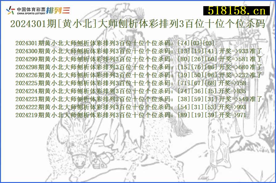 2024301期[黄小北]大师刨析体彩排列3百位十位个位杀码