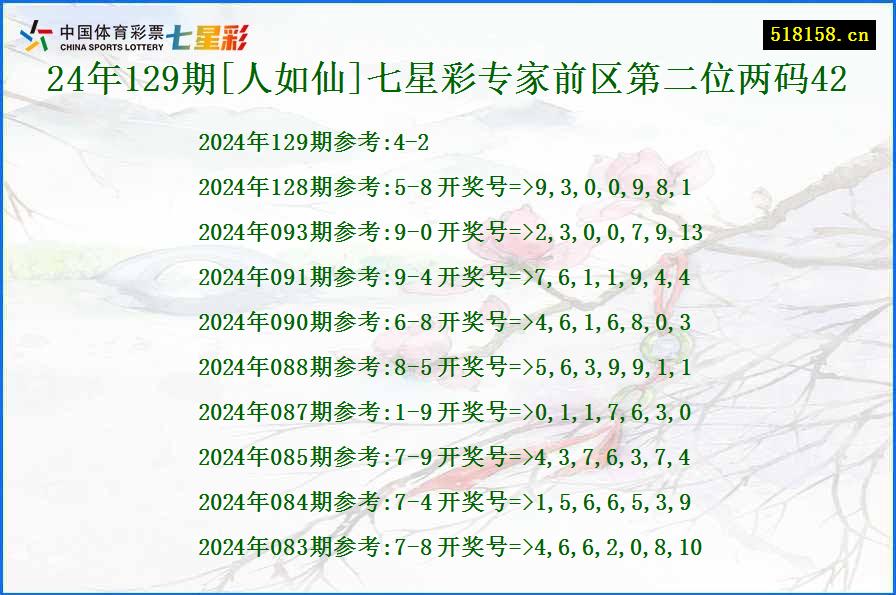 24年129期[人如仙]七星彩专家前区第二位两码42