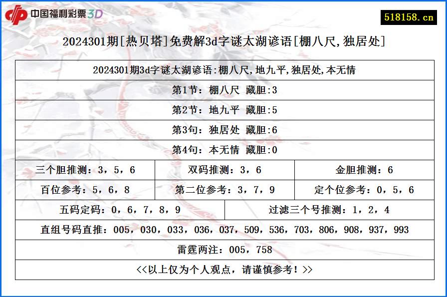 2024301期[热贝塔]免费解3d字谜太湖谚语[棚八尺,独居处]