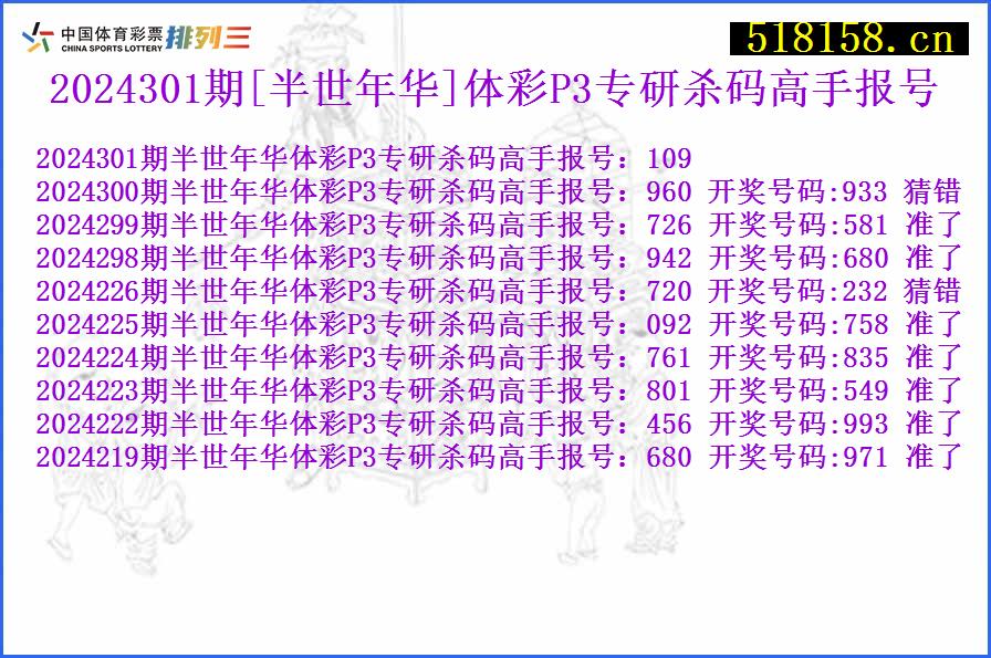 2024301期[半世年华]体彩P3专研杀码高手报号