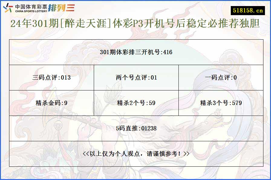 24年301期[醉走天涯]体彩P3开机号后稳定必推荐独胆