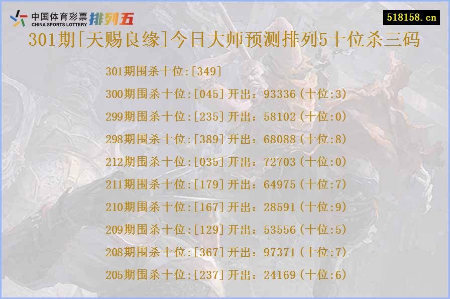 301期[天赐良缘]今日大师预测排列5十位杀三码